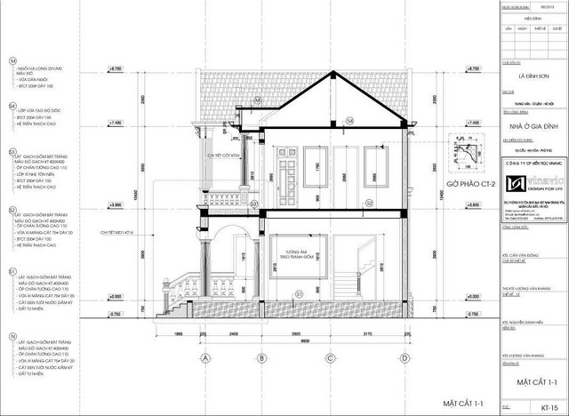 Bản vẽ sẽ là yếu tố quyết định kết cấu ngôi nhà khung thép 2 tầng của bạn